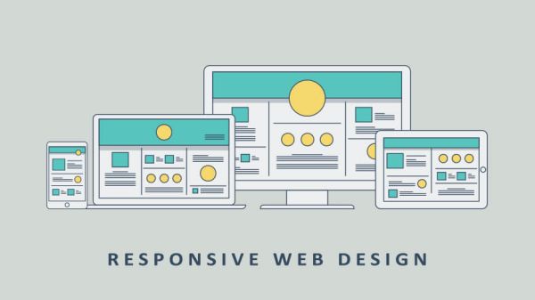 Importance of responsive web design Spotlight Studios Ltd