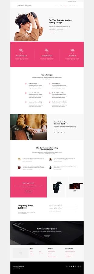 Technology eCommerce 2