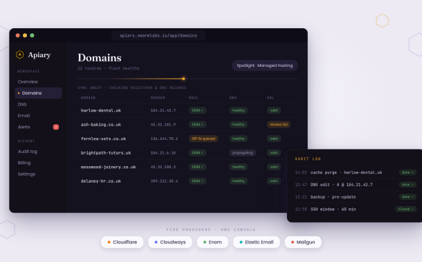 Meet Apiary: The Control Plane Behind Our Managed Hosting